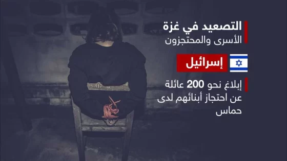 إسرائيل تعلن عدد رهائنها في غزة.. ومقتل قائد كبير لحماس